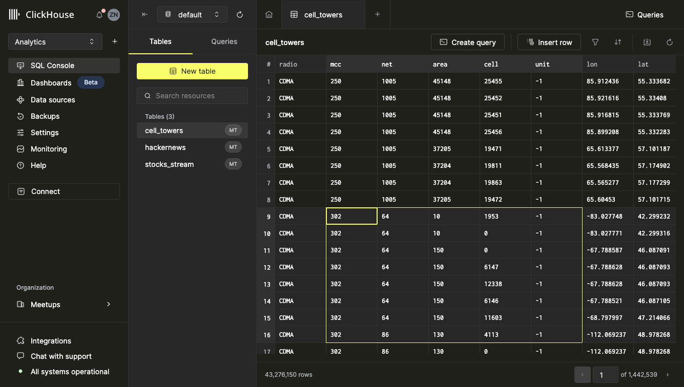 Table view showing data that can be selected and copied - Zoomed
